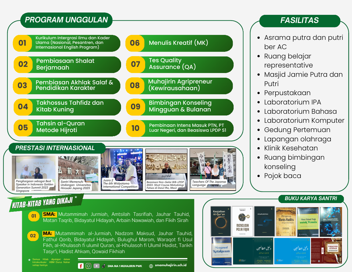 Kurikulum Integrasi Ilmu