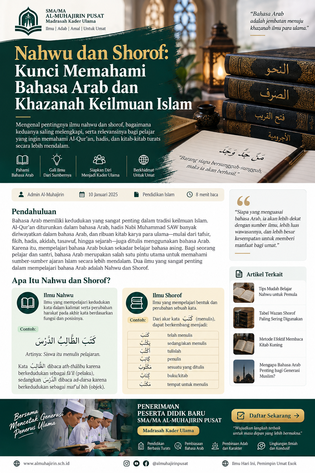 Nahwu dan Shorof: Kunci Memahami Bahasa Arab dan Menjadi Generasi Kader Ulama
